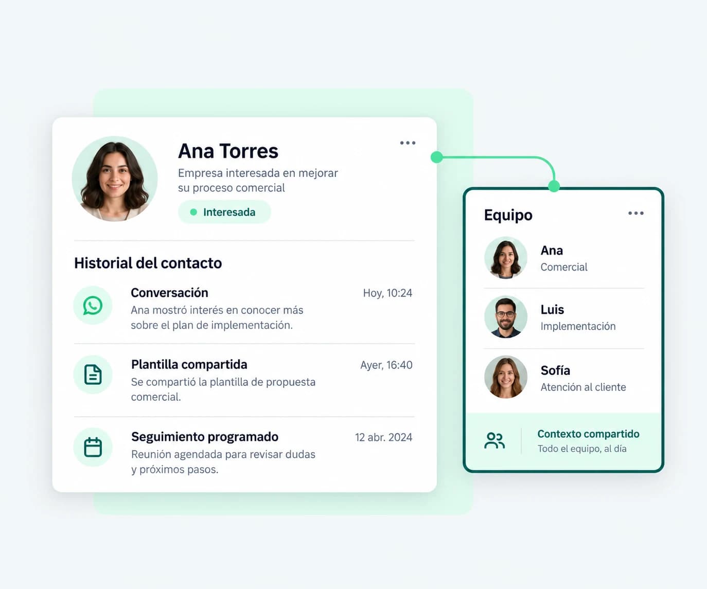 Ilustración de un contacto con historial de conversación, plantilla compartida y seguimiento, conectado al contexto de su equipo.
